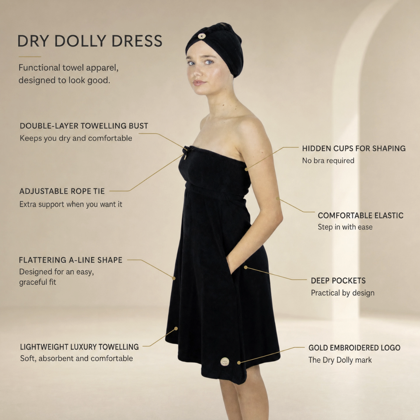 Dry Dolly Dress in black with labelled features including a double-layer towelling bust, hidden shaping cups, adjustable rope tie, easy step-in elastic and deep pockets