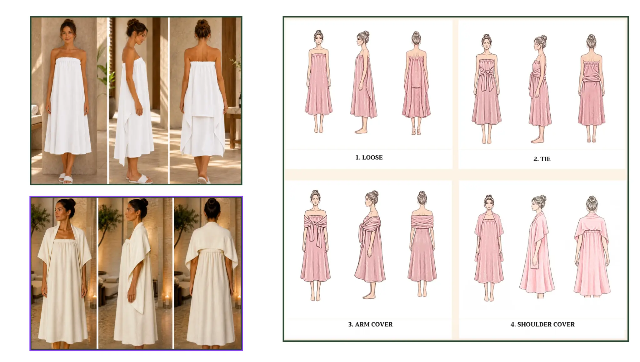 Operational Dry Dress development artwork showing a white spa dress from front, side and back, plus loose, tie, arm-cover and shoulder-cover styling concepts
